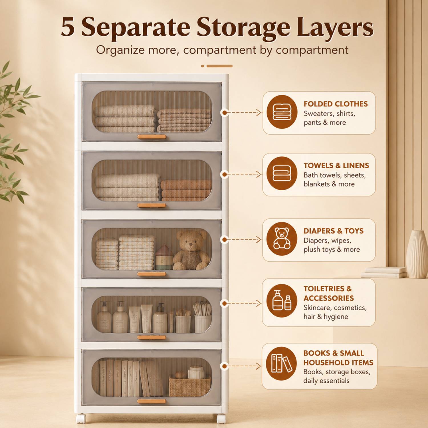 KriShyam ® 5-Layer Plastic Storage Cabinet with Lift-Up Doors & Wheels PP Collapsible Wardrobe